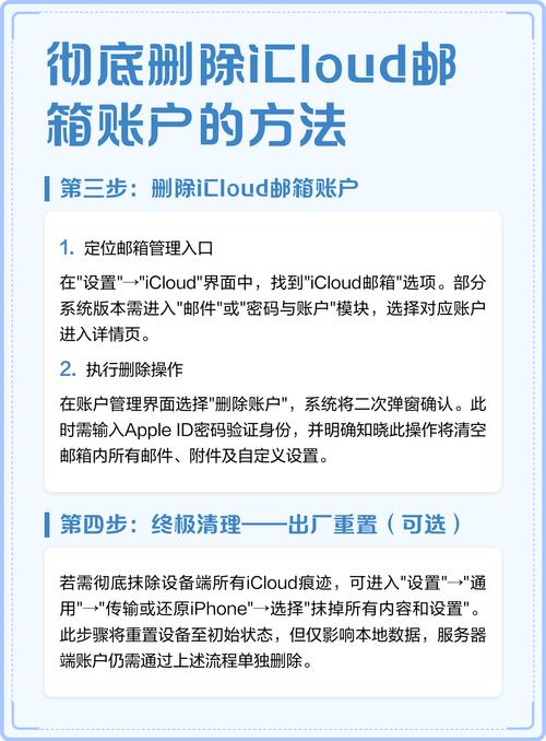 邮箱账号如何彻底删除?-图2 邮箱账号如何彻底删除?-图2