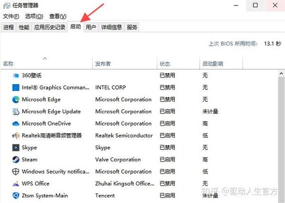 命令行如何设置开机启动项?-图3 命令行如何设置开机启动项?-图3