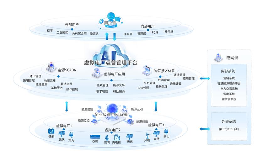杭州网络优化怎么做?关键策略有哪些?-图1 杭州网络优化怎么做?关键策略有哪些?-图1