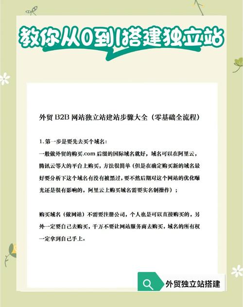 网站上线前要准备什么?-图2 网站上线前要准备什么?-图2