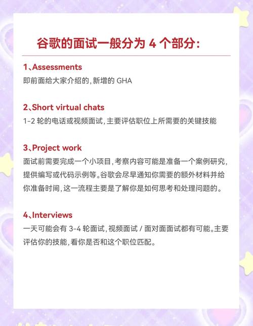 Google研发招聘有何特别要求?-图3 Google研发招聘有何特别要求?-图3