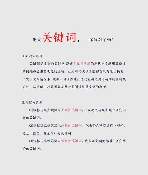 如何有效增加文章关键词?-图1 如何有效增加文章关键词?-图1