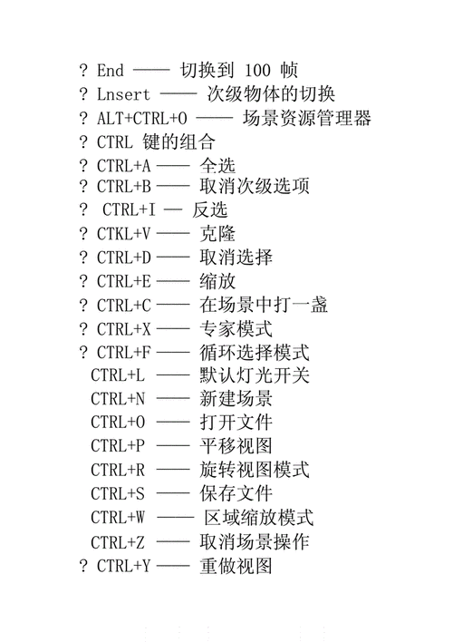 3ds max常用命令有哪些?-图2 3ds max常用命令有哪些?-图2