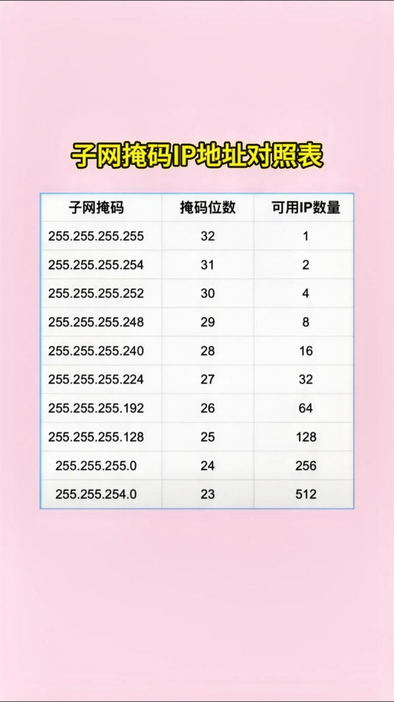 网站如何隐藏访问统计数量？-图2