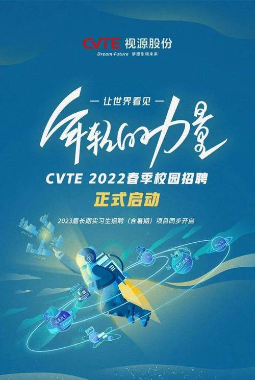 CVTE PE招聘有哪些岗位和要求?-图1 CVTE PE招聘有哪些岗位和要求?-图1
