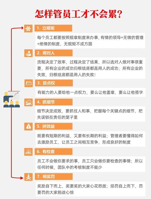 散漫中职生,如何有效管理?-图2 散漫中职生,如何有效管理?-图2