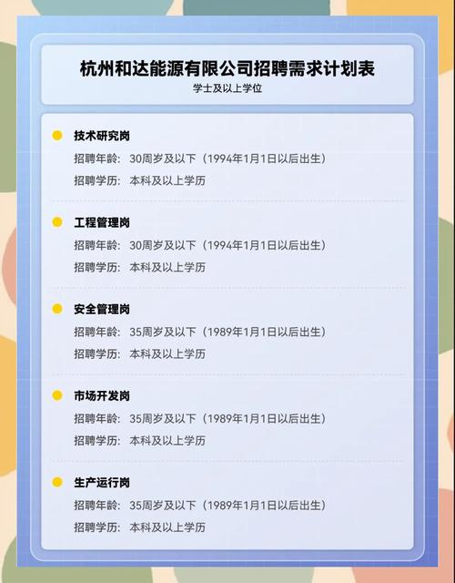 Paytm杭州招聘,具体岗位有哪些要求?-图1 Paytm杭州招聘,具体岗位有哪些要求?-图1