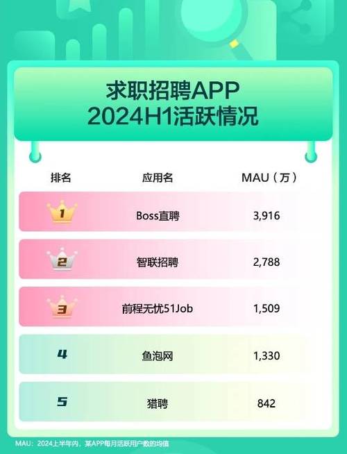 奇秀招聘管家是什么？-图1