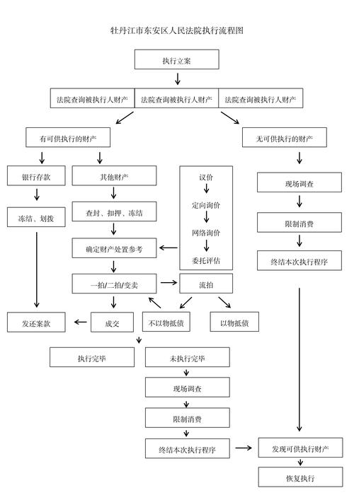 执行程序文件命令具体指哪个指令?-图1 执行程序文件命令具体指哪个指令?-图1