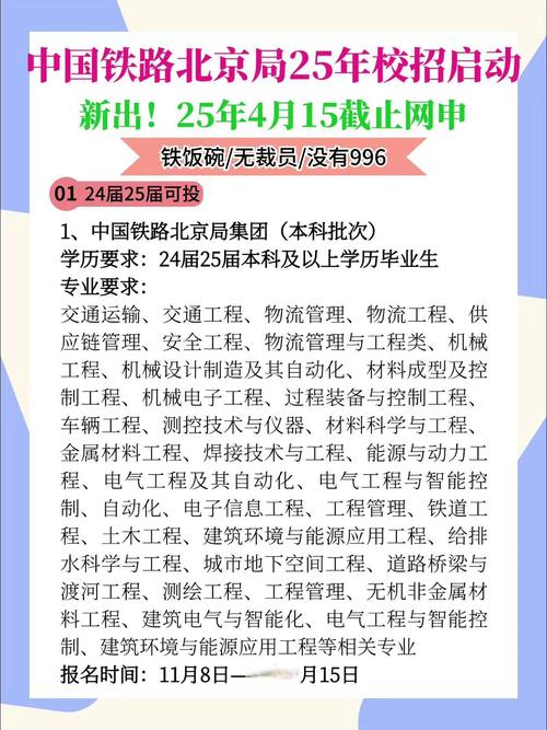 北京弱点招聘，是岗位需求特殊还是另有隐情？-图2