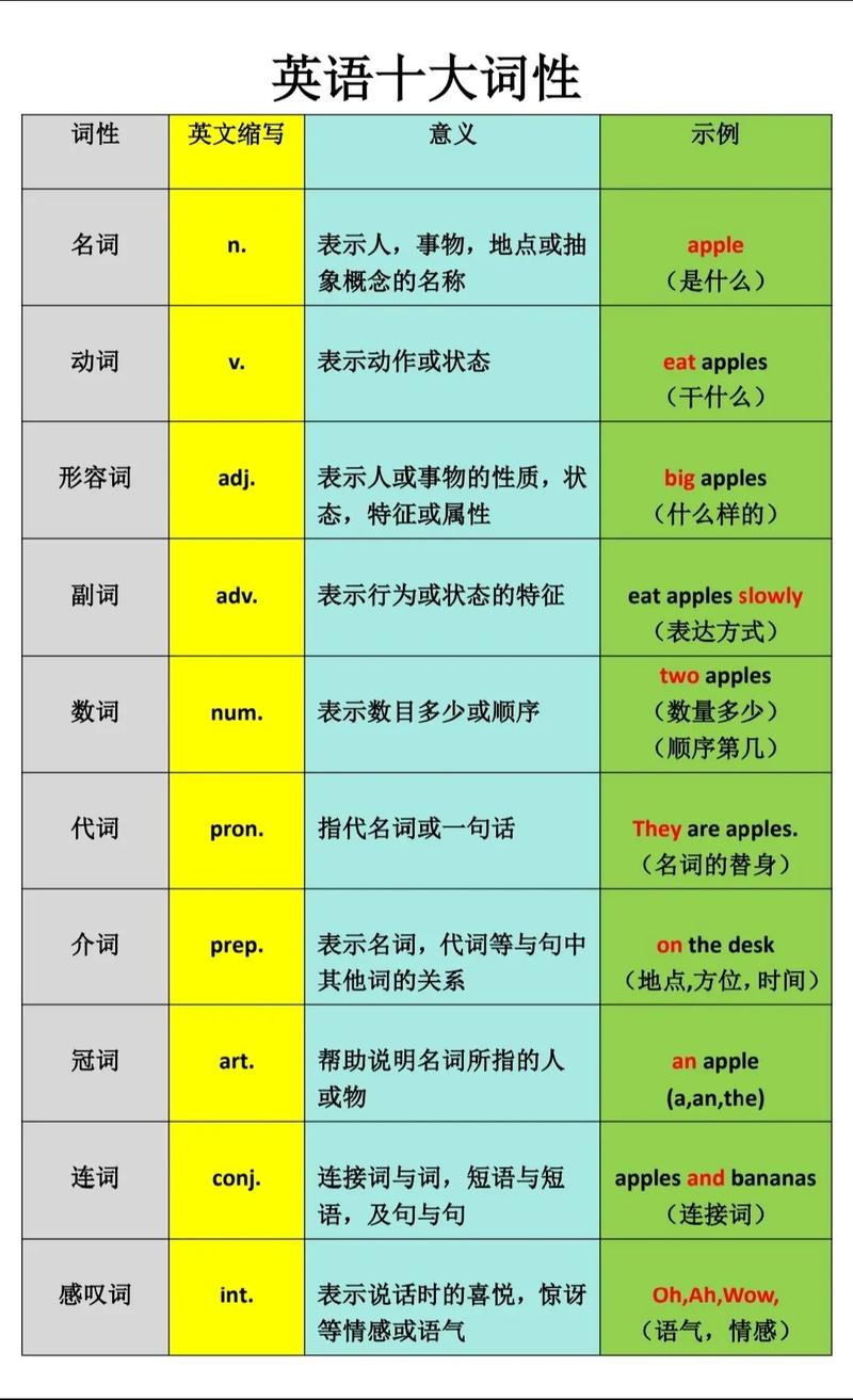 如何精准监测关键词排名变化?-图3 如何精准监测关键词排名变化?-图3