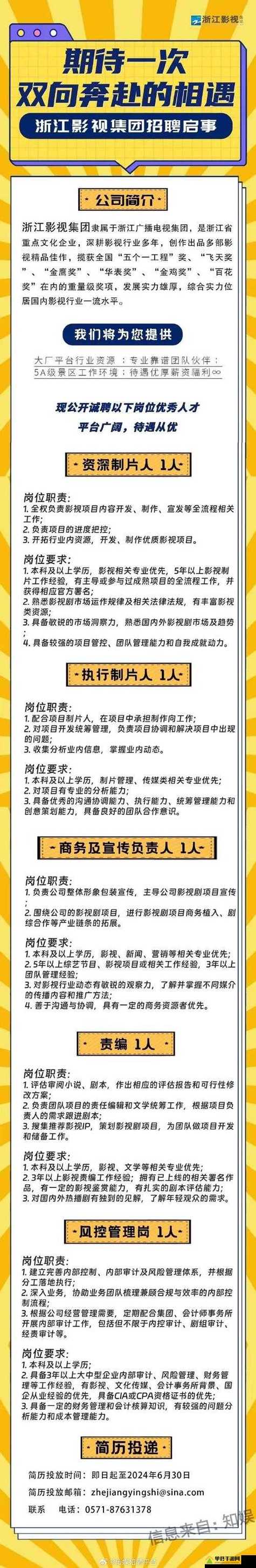 核心岗位招聘,如何精准匹配人才?-图3 核心岗位招聘,如何精准匹配人才?-图3