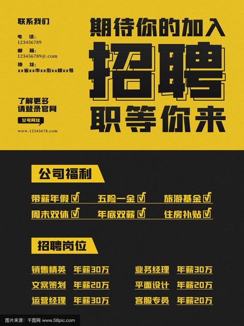 Web人才招聘,如何精准匹配岗位需求?-图2 Web人才招聘,如何精准匹配岗位需求?-图2