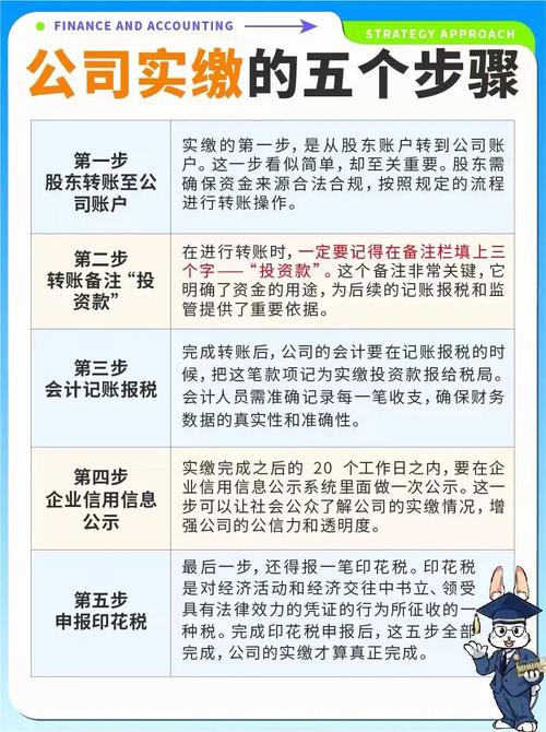 信息化工程如何缴税?-图1 信息化工程如何缴税?-图1