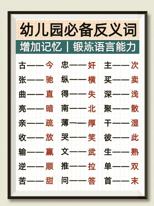 反义词如何准确掌握?关键在哪?-图1 反义词如何准确掌握?关键在哪?-图1