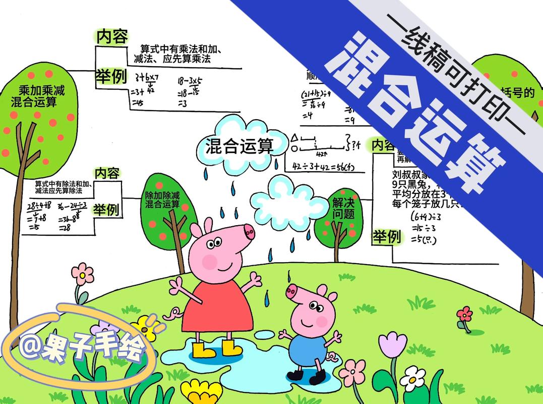 混合运算结果如何快速准确分辨?-图2 混合运算结果如何快速准确分辨?-图2