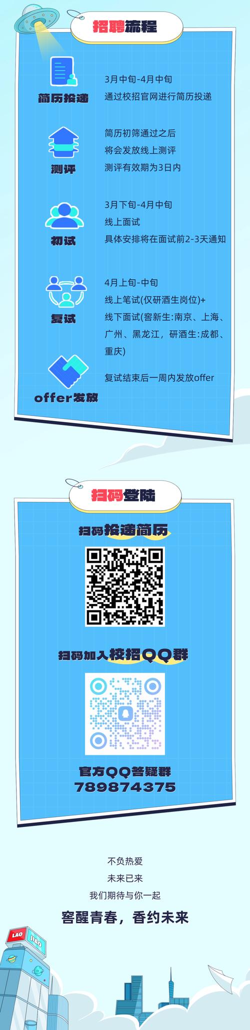 POI标签招聘,精准匹配还是无效内耗?-图1 POI标签招聘,精准匹配还是无效内耗?-图1