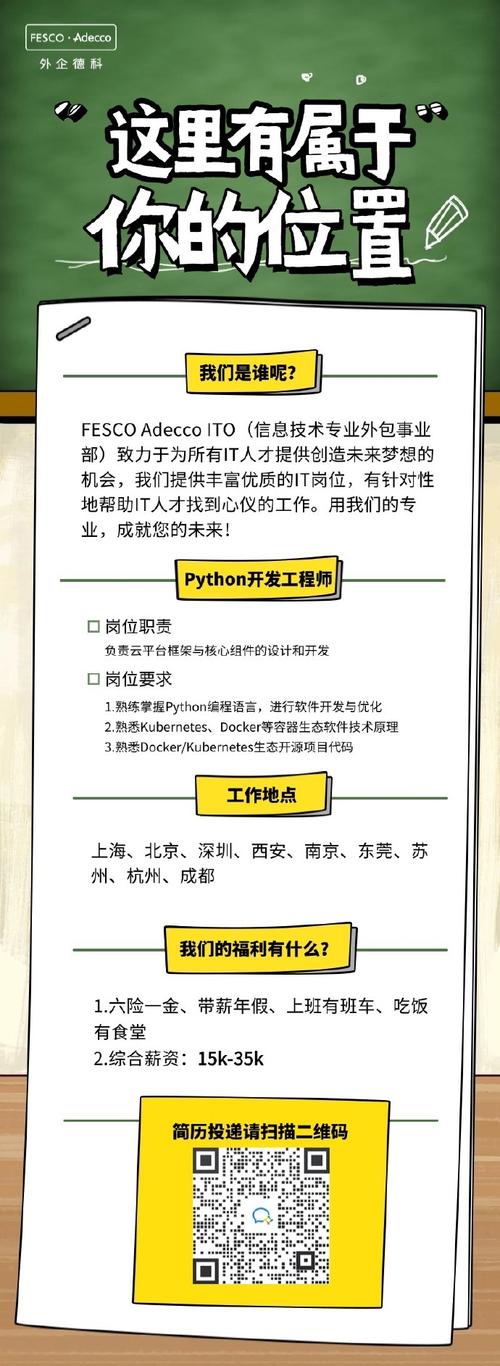 福州Pytion招聘,薪资多少?要求如何?-图1 福州Pytion招聘,薪资多少?要求如何?-图1