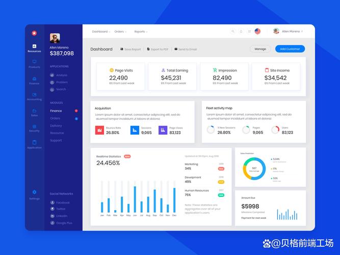 英文系统开发该从何入手?-图2 英文系统开发该从何入手?-图2