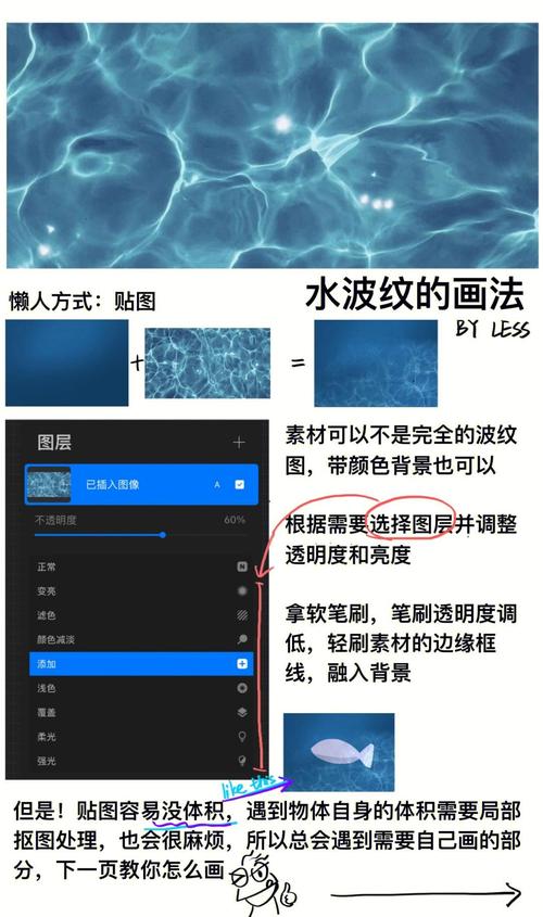 PS如何做出圆形波纹效果?-图2 PS如何做出圆形波纹效果?-图2