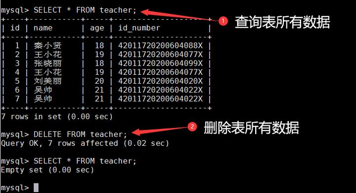 删除数据表的命令是什么?-图1 删除数据表的命令是什么?-图1
