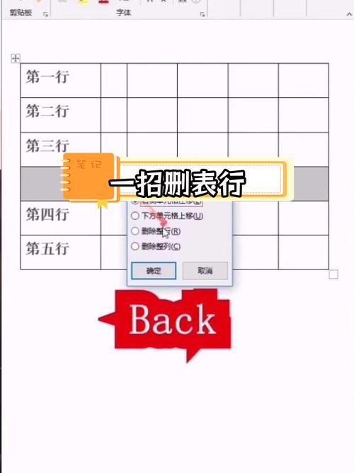 删除数据表的命令是什么?-图3 删除数据表的命令是什么?-图3