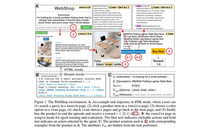 网站交互效果怎么写才实用?-图3 网站交互效果怎么写才实用?-图3