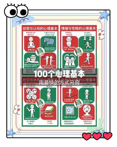 如何快速精准抓住用户心理?-图2 如何快速精准抓住用户心理?-图2