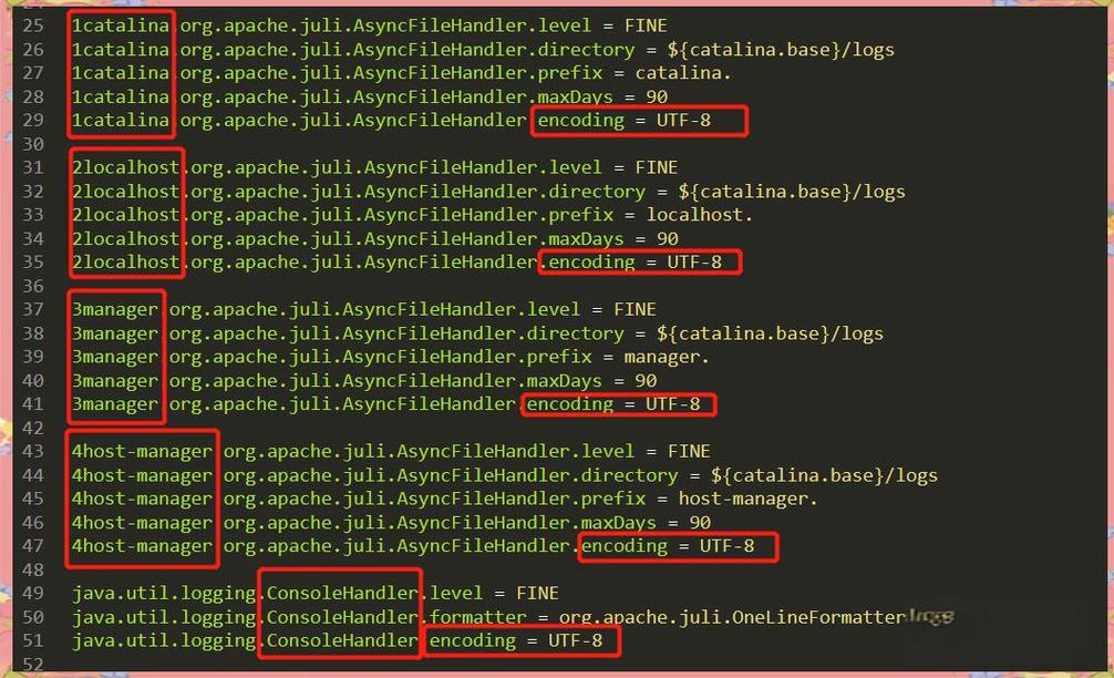 Tomcat日志命令行查看有哪些常用指令？-图2