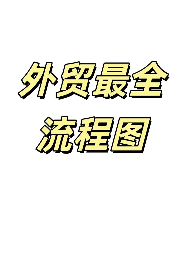 外贸平台推广怎么做?关键在哪?-图1 外贸平台推广怎么做?关键在哪?-图1