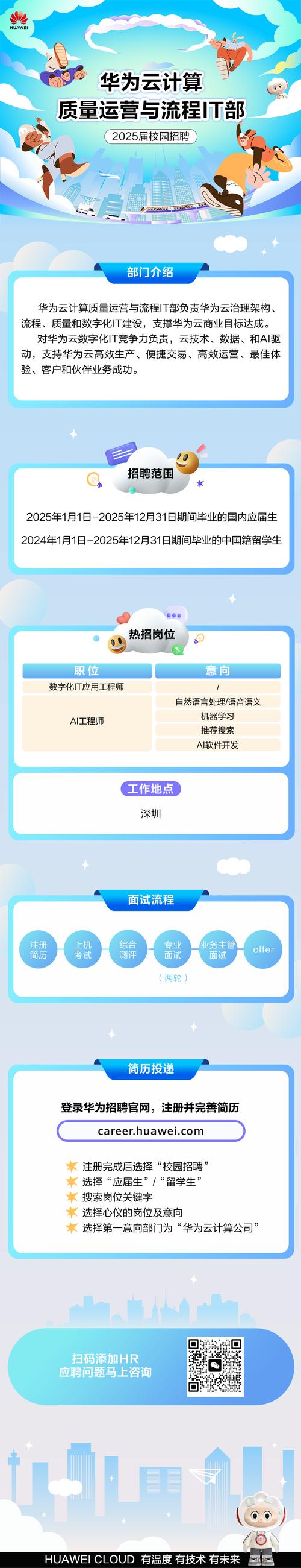 爱奇艺校园招聘官网,岗位信息如何获取?-图3 爱奇艺校园招聘官网,岗位信息如何获取?-图3