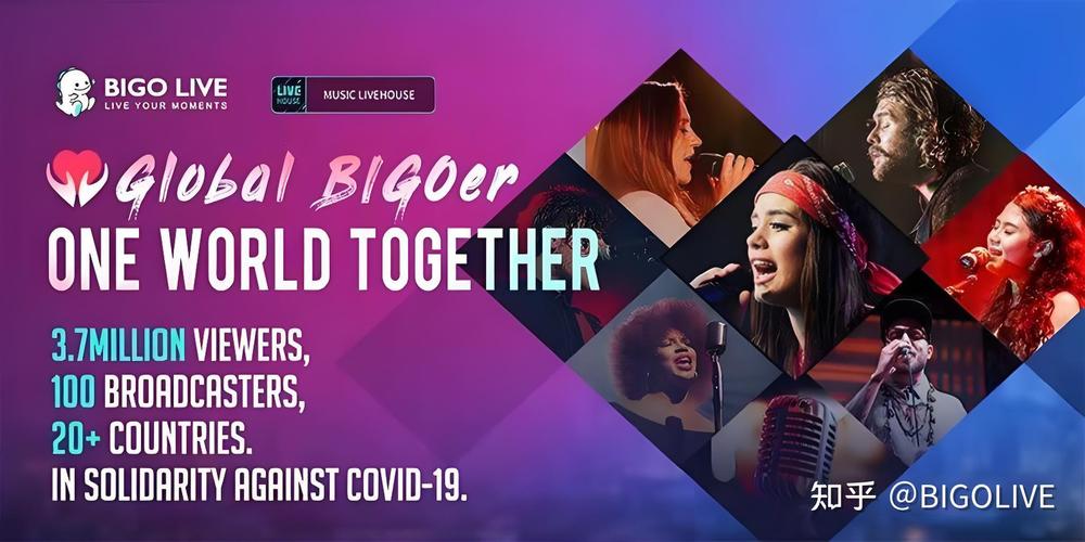 BIGO招聘状态如何查询?最新进展怎样?-图3 BIGO招聘状态如何查询?最新进展怎样?-图3