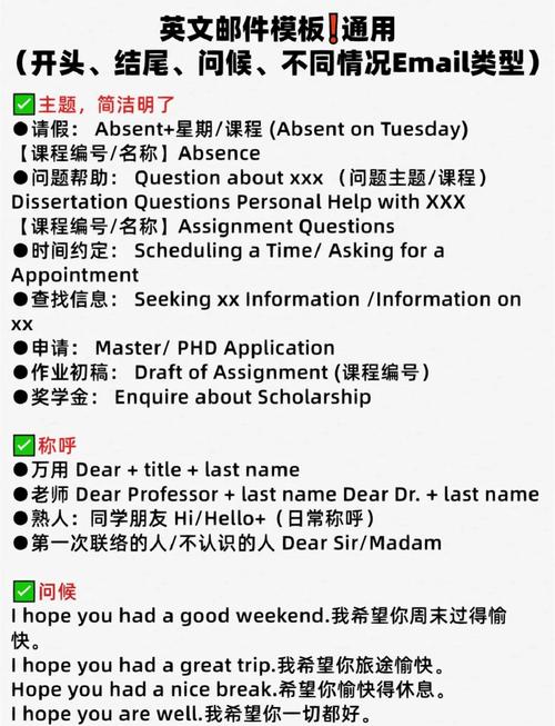 老外邮件报价,这30字标题怎么定?-图2 老外邮件报价,这30字标题怎么定?-图2