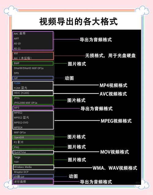 IIS如何配置支持MP4在线播放?-图2 IIS如何配置支持MP4在线播放?-图2