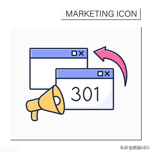 网站改版301重定向怎么做？-图2