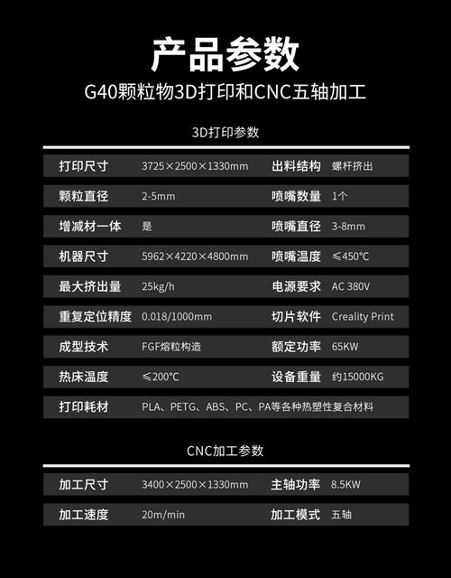 3D打印机命令有哪些?如何正确使用?-图3 3D打印机命令有哪些?如何正确使用?-图3