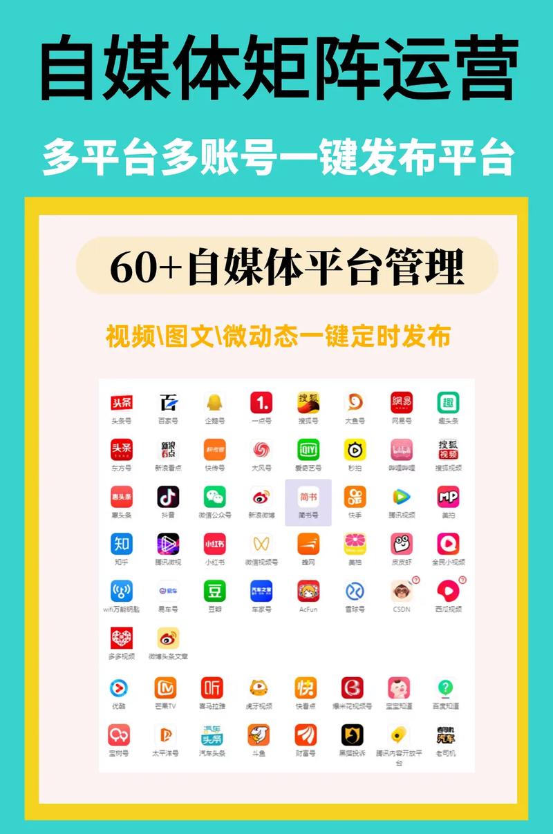 企业如何高效利用自媒体实现增长？-图3