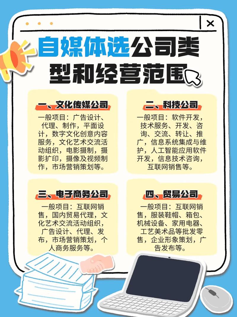 企业如何高效利用自媒体实现增长？-图2