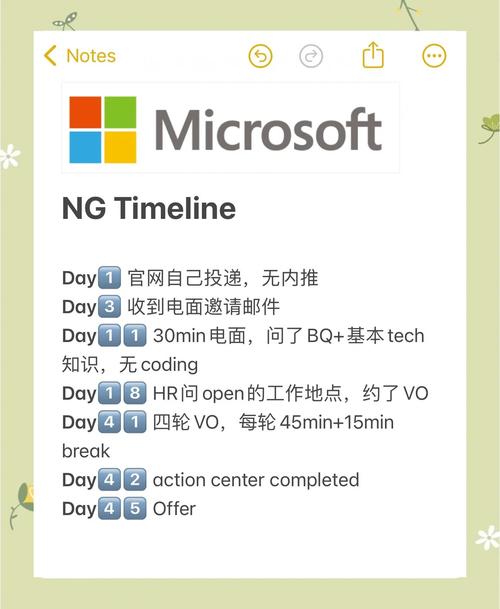 msbuild不是内部或外部命令怎么办?-图3 msbuild不是内部或外部命令怎么办?-图3
