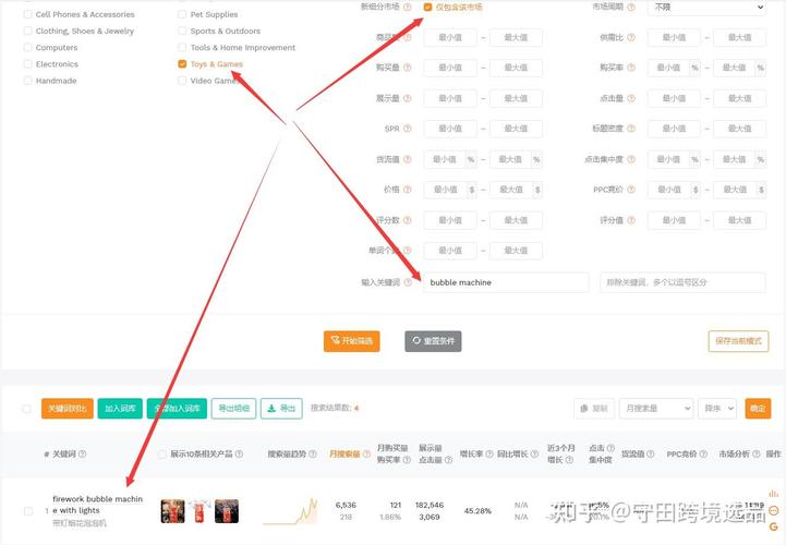 网络市场调研如何有效实施?-图3 网络市场调研如何有效实施?-图3