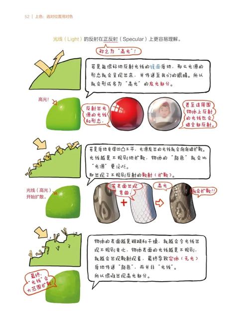 设计好坏,标准究竟在何处?-图3 设计好坏,标准究竟在何处?-图3