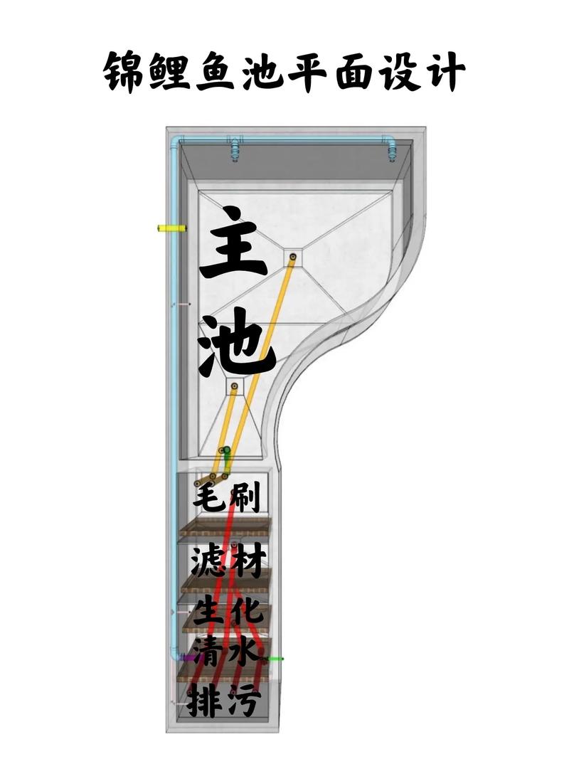 设计好坏,标准究竟在何处?-图2 设计好坏,标准究竟在何处?-图2