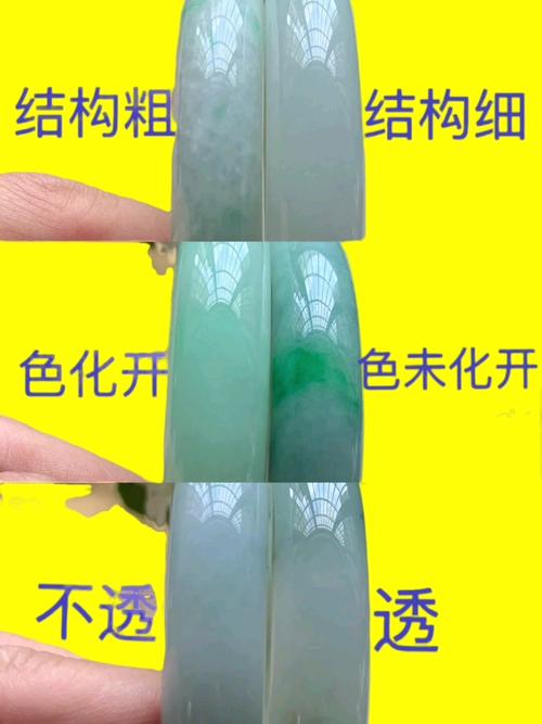 设计好坏,标准究竟在何处?-图1 设计好坏,标准究竟在何处?-图1