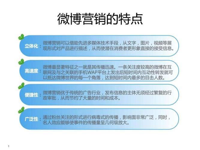 微博营销具体该怎么做?-图3 微博营销具体该怎么做?-图3