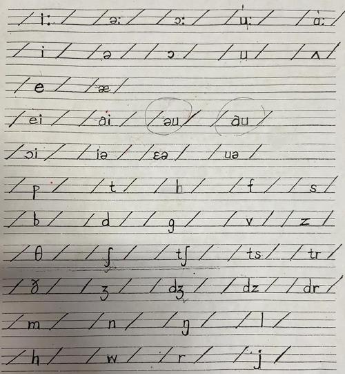 双元音书写规范有哪些关键点？-图1