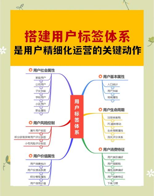 如何高效建设优质外链?关键在哪?-图1 如何高效建设优质外链?关键在哪?-图1