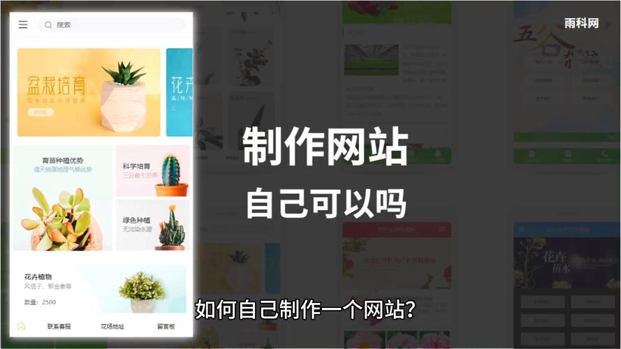 如何轻松创建自己的网址?-图1 如何轻松创建自己的网址?-图1