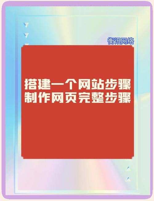 如何轻松创建自己的网址?-图3 如何轻松创建自己的网址?-图3