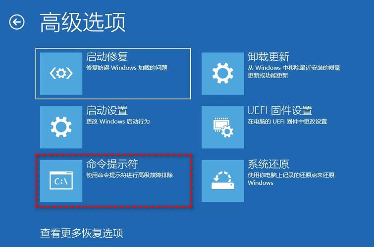 命令提示符如何输入中文?-图3 命令提示符如何输入中文?-图3
