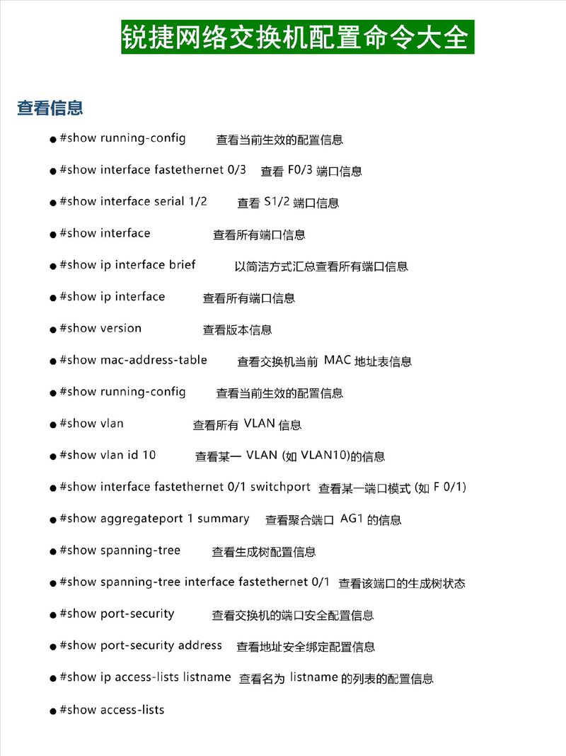 锐捷交换机重启命令有哪些?-图2 锐捷交换机重启命令有哪些?-图2